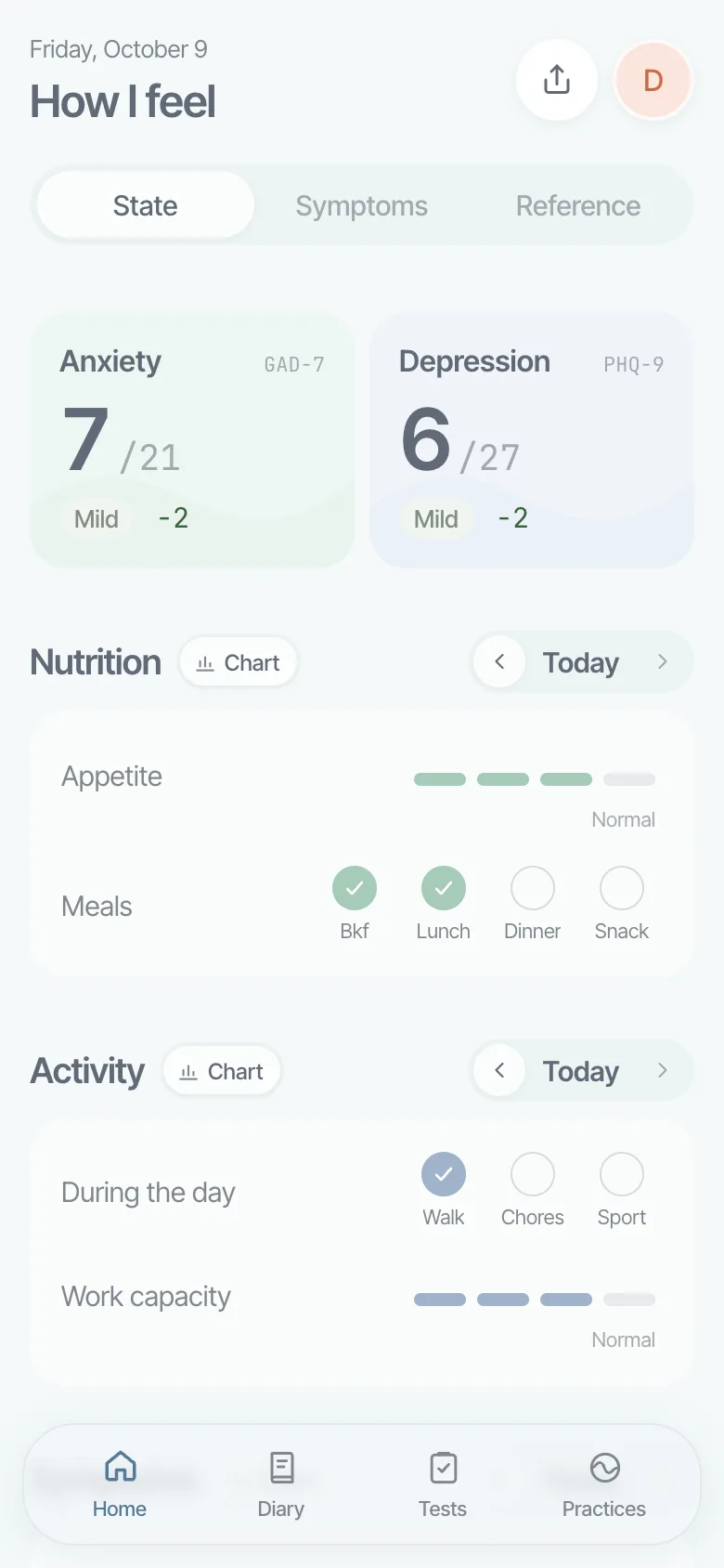 Katheris home screen with anxiety and depression scores and weekly results